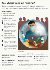 информационный плакат "Как уберечь себя от гриппа?"