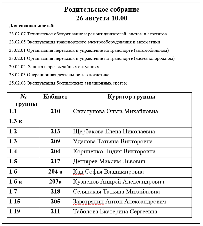 Московский политех конкурсные списки поступающих 2024